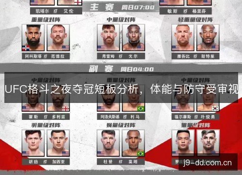 UFC格斗之夜夺冠短板分析，体能与防守受审视